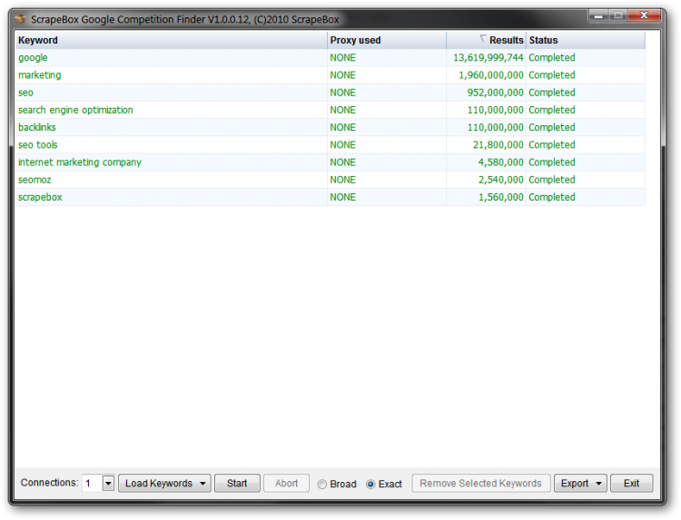 Google Competition Finder Google Competition Finder Addon