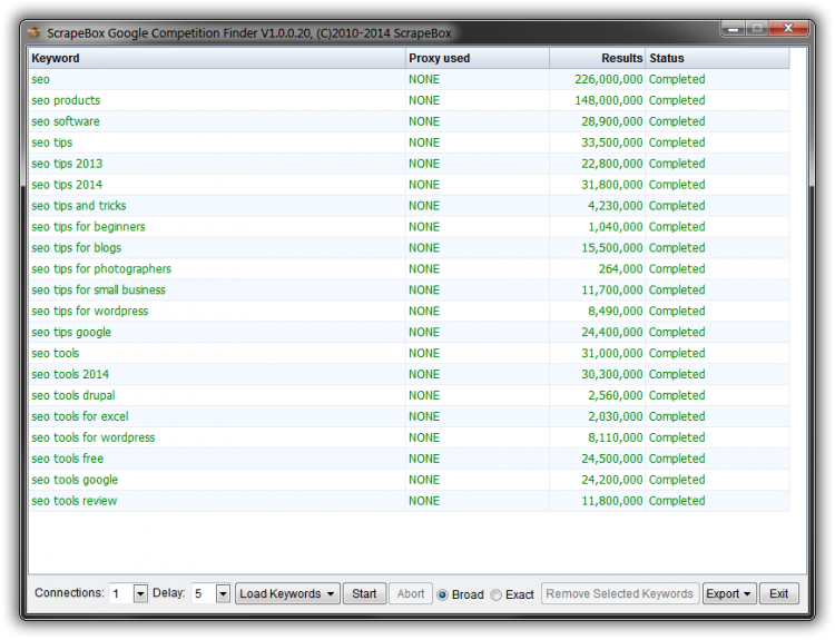 googlecomp-750x575.png