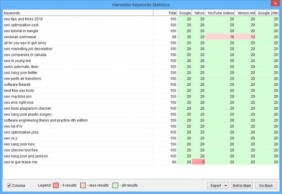 harvester-stats