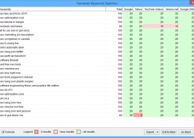 Harvester Stats