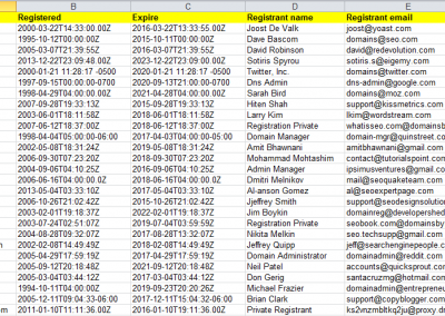 Whois Scraper Export